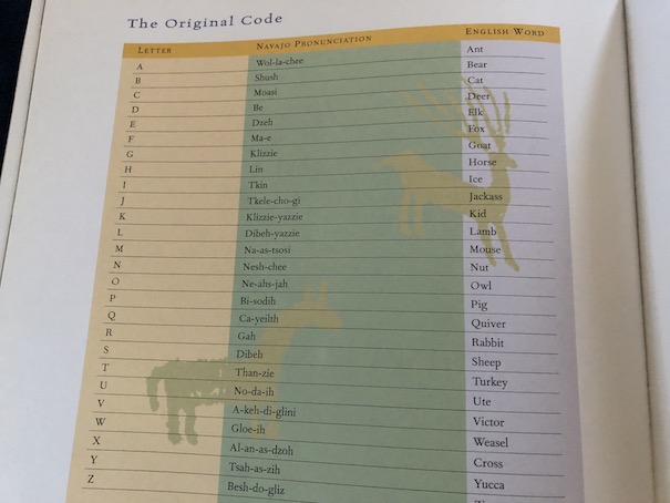UnbreakableCodeTable1